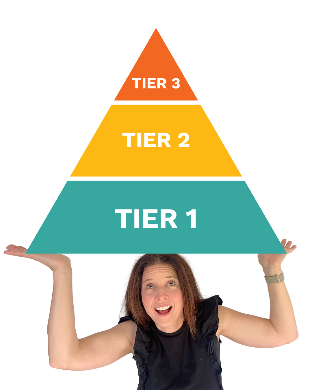 Dr. Rebecca Branstetter holding up the Tier Zero pyramid